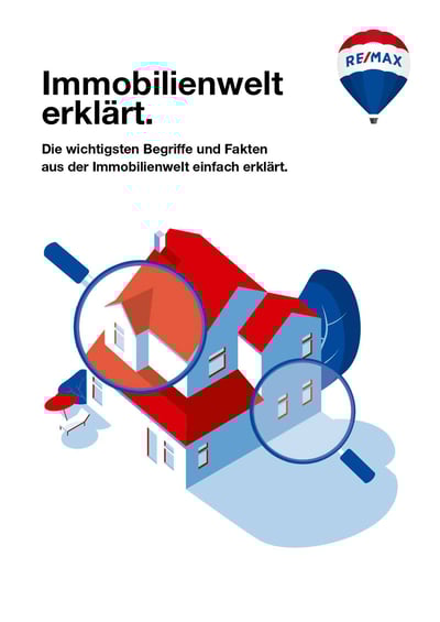 Cover für Die Immobilienwelt erklärt